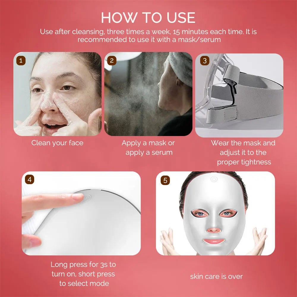 How to use 7-Colours LED Light Therapy Face Mask — 5 steps: cleanse face, apply serum, wear mask, long press 3s to turn on, enjoy skin care treatment