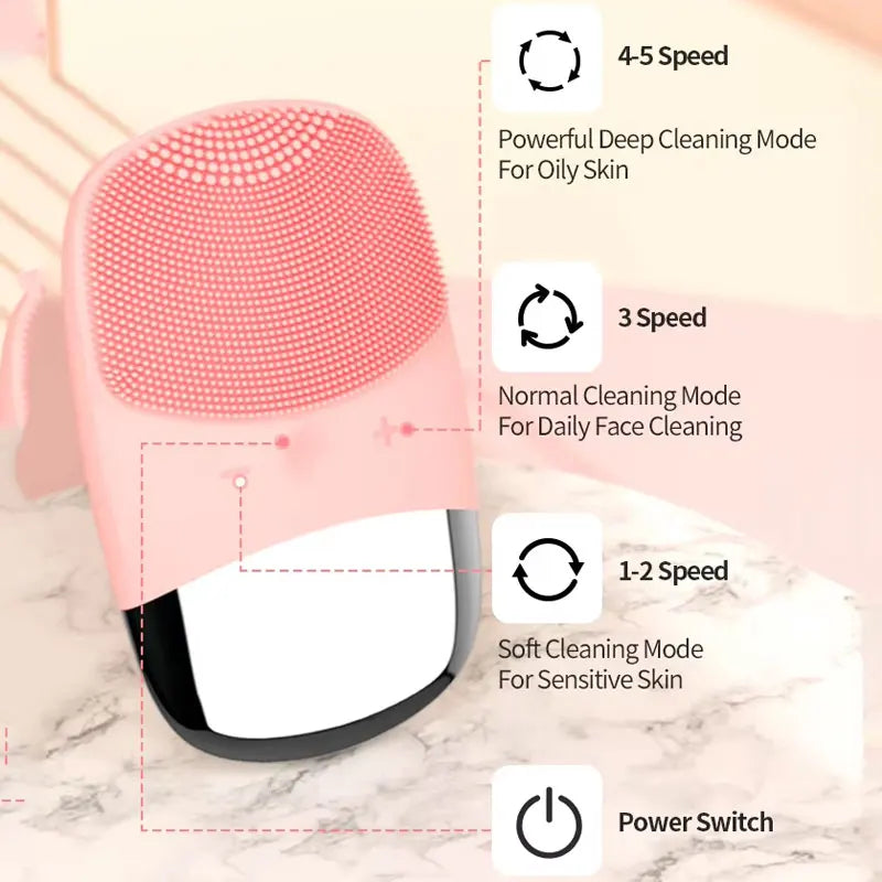 Electric Facial Cleansing Brush speed settings – 1-2 soft cleaning, 3 normal cleaning, 4-5 deep cleaning mode